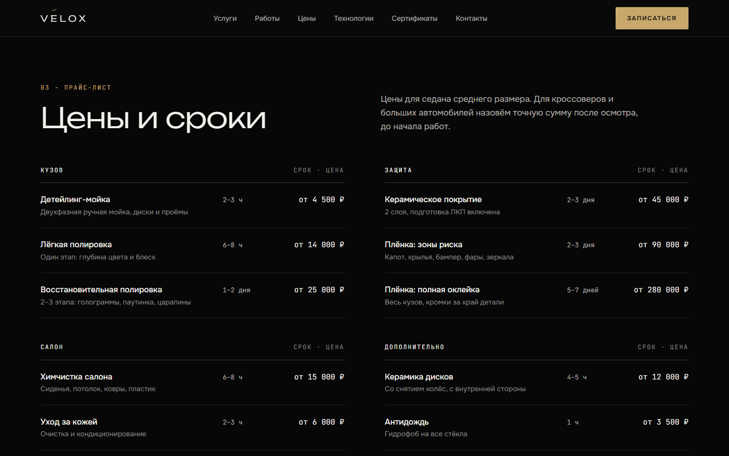 Services and prices